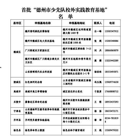 实料爆料明星名单最新图片,实料爆料！最新明星名单大揭秘